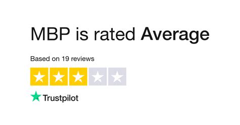 MBP Reviews 